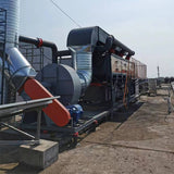 Exploration of innovative technologies for catalytic combustion equipment - factory exhaust gas purification equipment