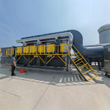 Exploration of innovative technologies for catalytic combustion equipment - factory exhaust gas purification equipment