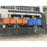 Exploration of innovative technologies for catalytic combustion equipment - factory exhaust gas purification equipment