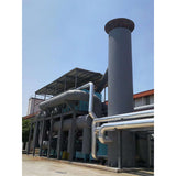 Improve energy efficiency and understand the working principle of RTO thermal storage combustion equipment