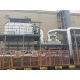 Zeolite rotor and RTO equipment: environmentally friendly technology that revolutionizes industrial waste gas treatment