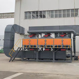 Exploration of innovative technologies for catalytic combustion equipment - factory exhaust gas purification equipment