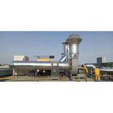 Exploration of innovative technologies for catalytic combustion equipment - factory exhaust gas purification equipment