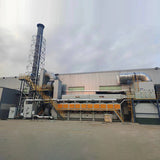 Exploration of innovative technologies for catalytic combustion equipment - factory exhaust gas purification equipment