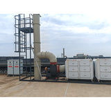 No more troubles from dust? Super dust collector and activated carbon adsorption equipment make the air in the factory workshop fresh