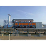 Exploration of innovative technologies for catalytic combustion equipment - factory exhaust gas purification equipment