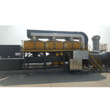 Exploration of innovative technologies for catalytic combustion equipment - factory exhaust gas purification equipment